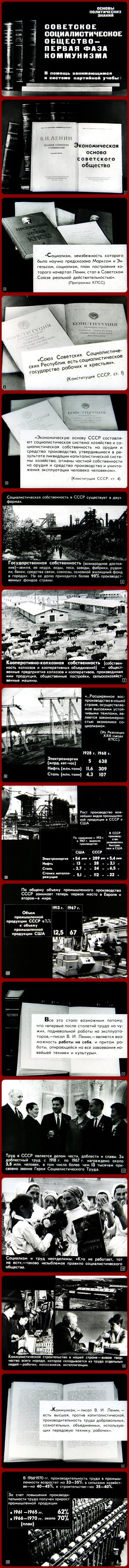 Soviet Society (1969) - the USSR, Longpost, Past, Picture with text, Film-strip, История России, Filmstrips