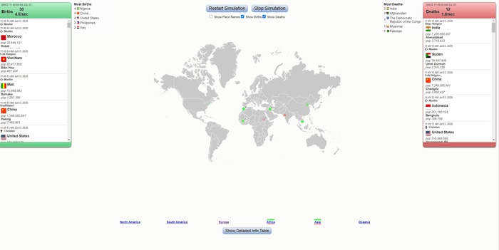 ����� ������� ���������� �������� � ������