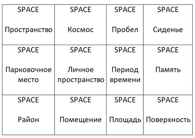 Приходите к нам в переводчики - Моё, Переводчик, Приходите к нам, Трудовые будни