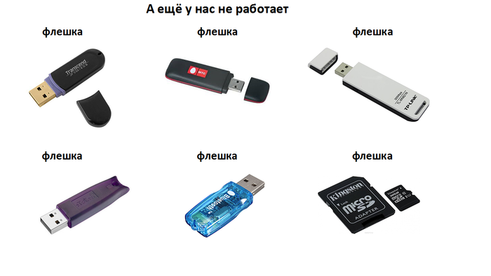 ����� �� ���� ���������� � ��� � ������������