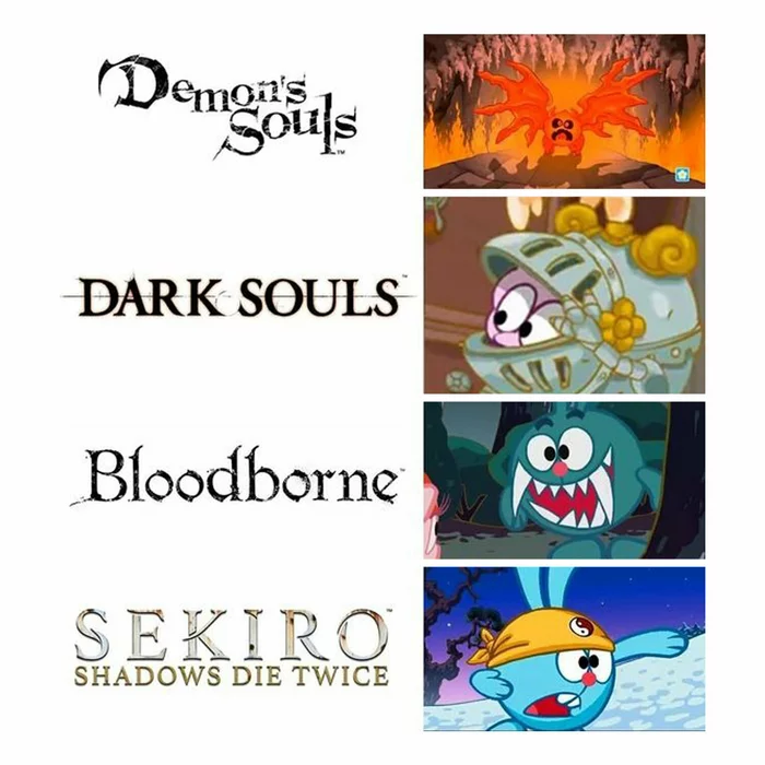 Smeshariki in games From Software - Smeshariki, Dark souls, Bloodborne, Sekiro: Shadows Die Twice
