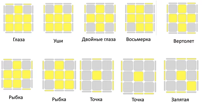 Приходите к нам... - Моё, Приходите к нам, Спидкубинг, Фридрих, Длиннопост