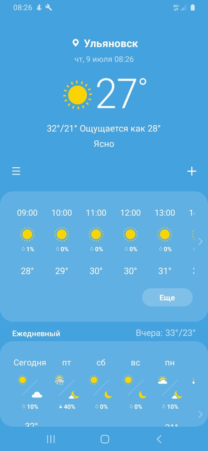 ���������� 80Level