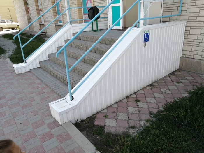 Угадай страну!