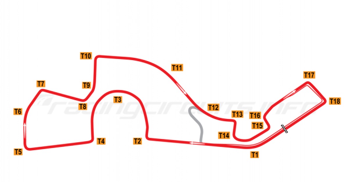 Трассы формулы 1 схемы. Сочи автодром трасса формулы 1 конфигурация. Схемы трасс формулы 1. Схема гоночной трассы. Сочи автодром трасса схема.
