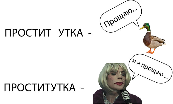 Please don't be confused!!! - My, Humor, Russian language