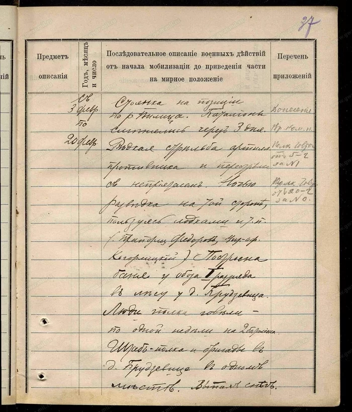 Handwriting question. Help decipher, ok - My, Handwriting, Doctor's handwriting, Russian language, Decryption