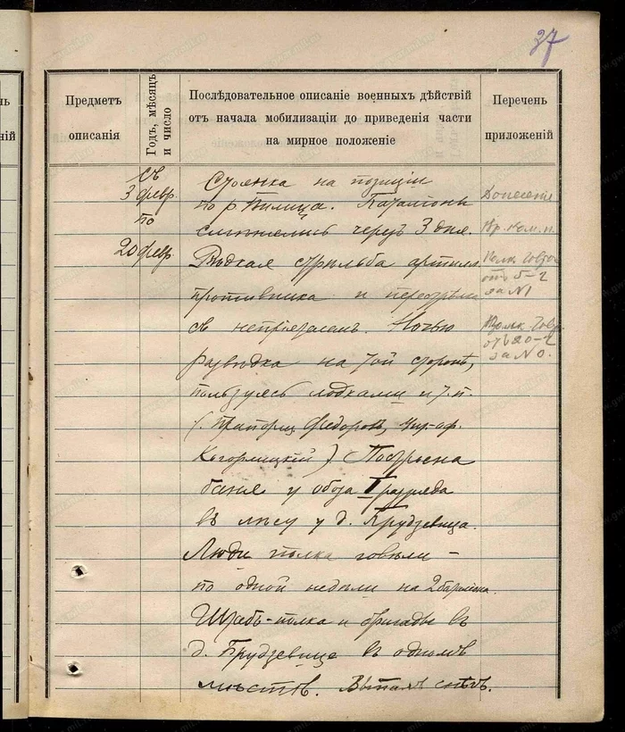 Question about handwriting. Help me decipher, ok - My, Handwriting, Doctor's handwriting, Russian language, Decryption