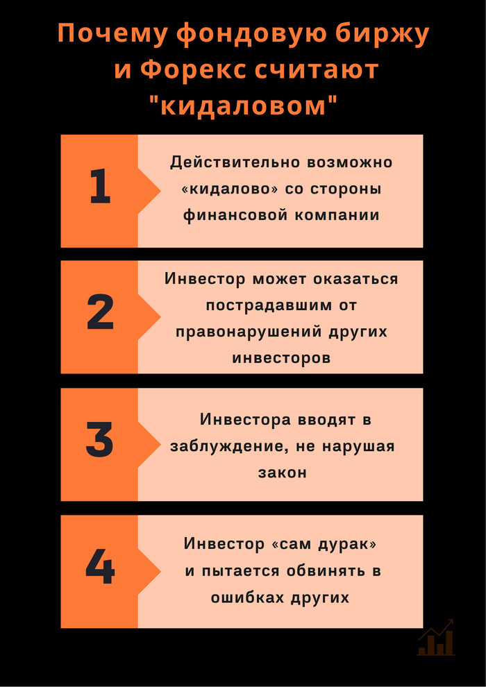 PhoeniX_Finance #3.1.       ""?  1 ()  , , Forex, ,   , , 