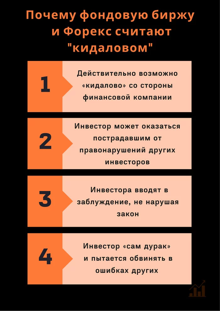 PhoeniX_Finance #3.1. Why are the stock market and Forex considered a scam? Part 1 (criminal) - My, Financial Markets, Stock exchange, Forex, Investments, Divorce for money, Finance, Longpost