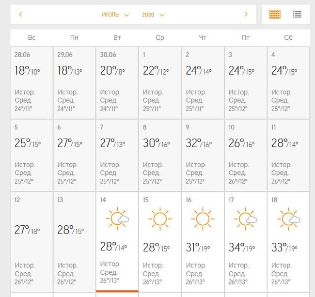 Очередное про загрязнение, но, внезапно, ОМСК!