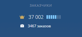      (,    )   , 