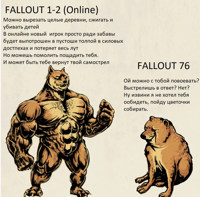 Reply to the post Doge and Chims - My, Doge, Memes, Art, Fallout, Fallout 76, Reply to post