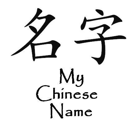 Ларри, Викки, мистер Софи и другие – откуда у современных китайцев такие имена? user manual for chinese suppliers