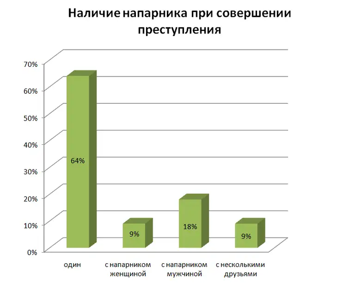 автостоп как образ жизни. 1595128097296154526. автостоп как образ жизни фото. автостоп как образ жизни-1595128097296154526. картинка автостоп как образ жизни. картинка 1595128097296154526.