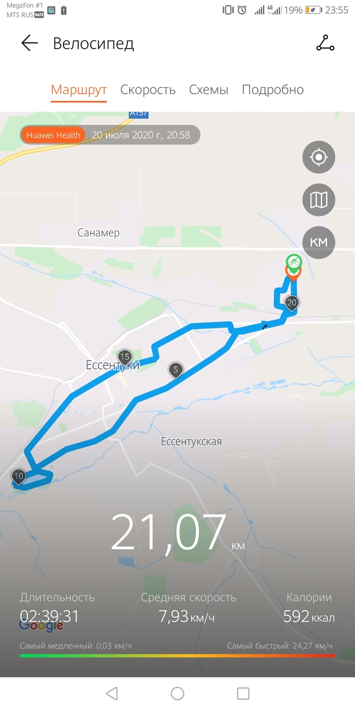   , ,   
