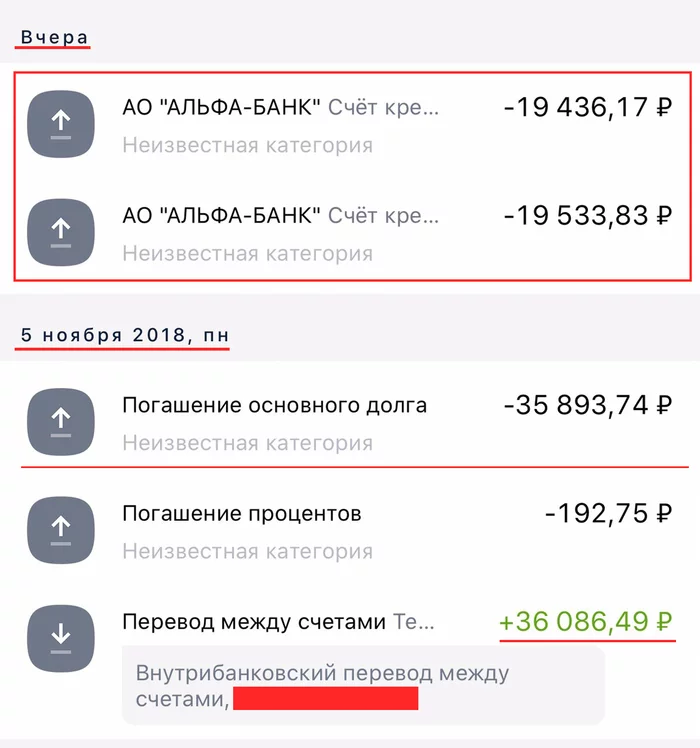Alfa Bank and the Schrodinger loan or how fraudulent schemes are used to repay loan debt - My, Bank, Fraud, Alfa Bank, Longpost