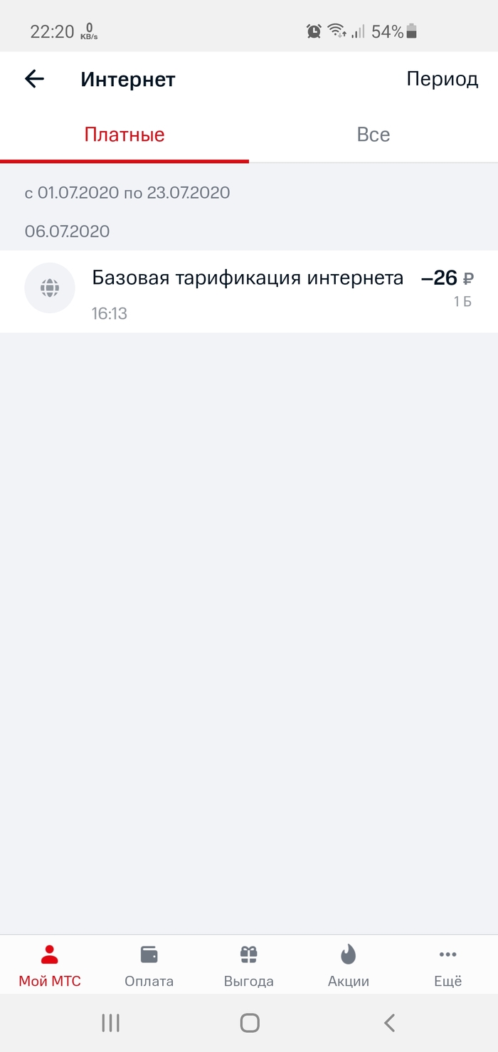 Твари в мтс