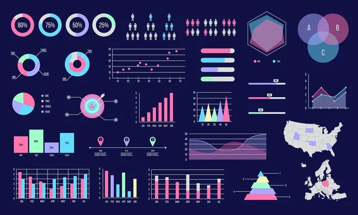How to visualize data? Types of charts - My, The science, Nauchpop, Statistics, Data, Schedule, Man of Science, Visualization, GIF, Longpost