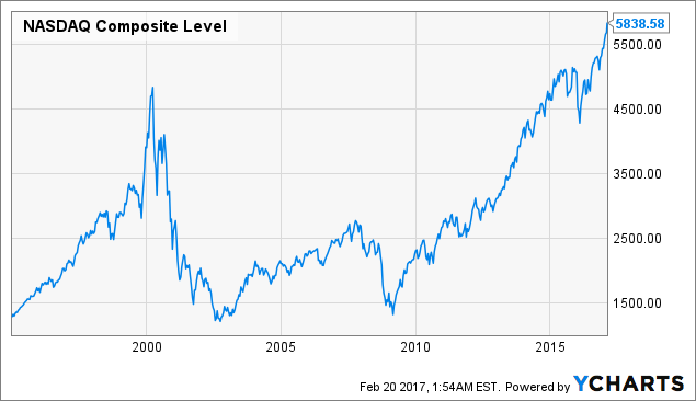 Bankruptcy 2020. Part three - Wirecard AG. Chronology and reasons - My, A crisis, Fraud, Investments, Germany, Bankruptcy, Money, Finance, Duty, Longpost