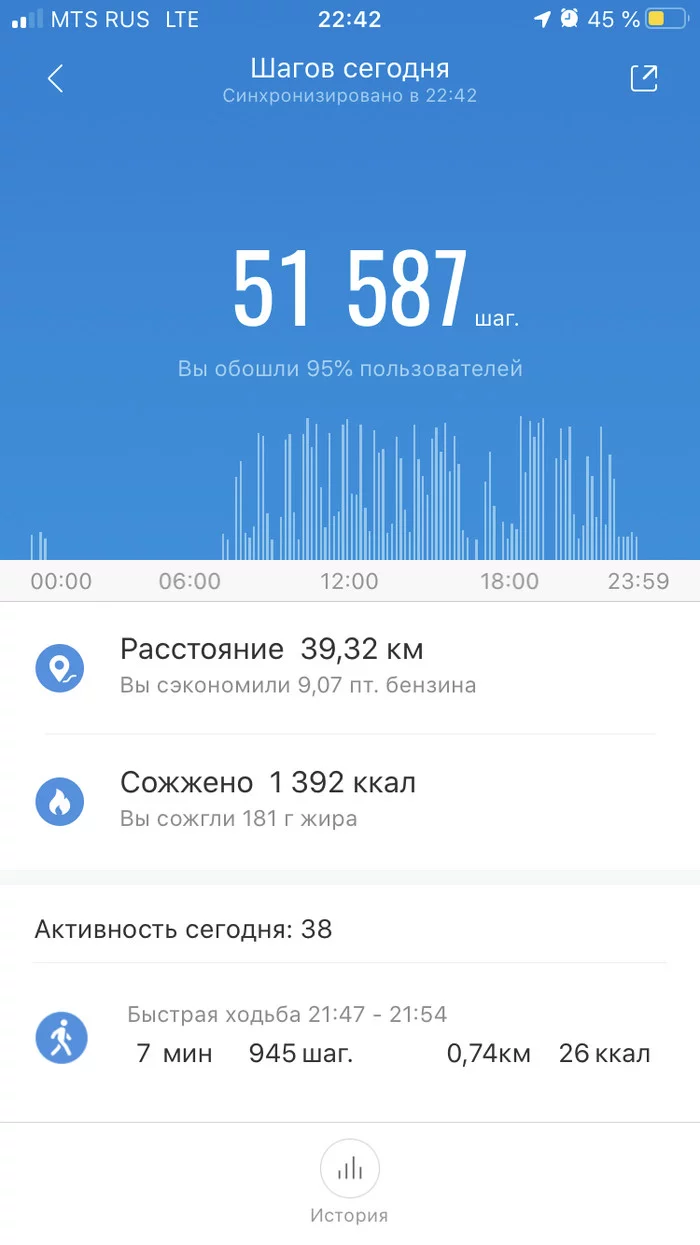 Новый день - новый рекорд - Моё, Курьер, Mi Band 4