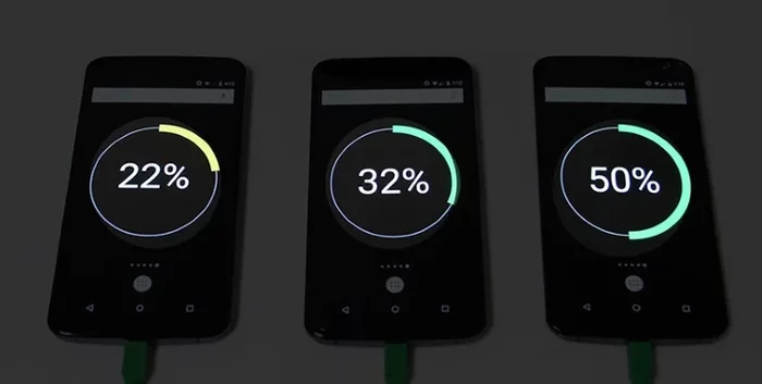 This will allow Android phones to charge from 0% to 50% in five minutes - Qualcomm, Snapdragon, Telephone, Charger, Xiaomi, Quickcharge, Longpost