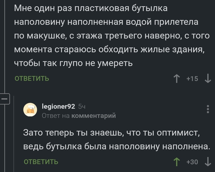 Тест на оптимизм