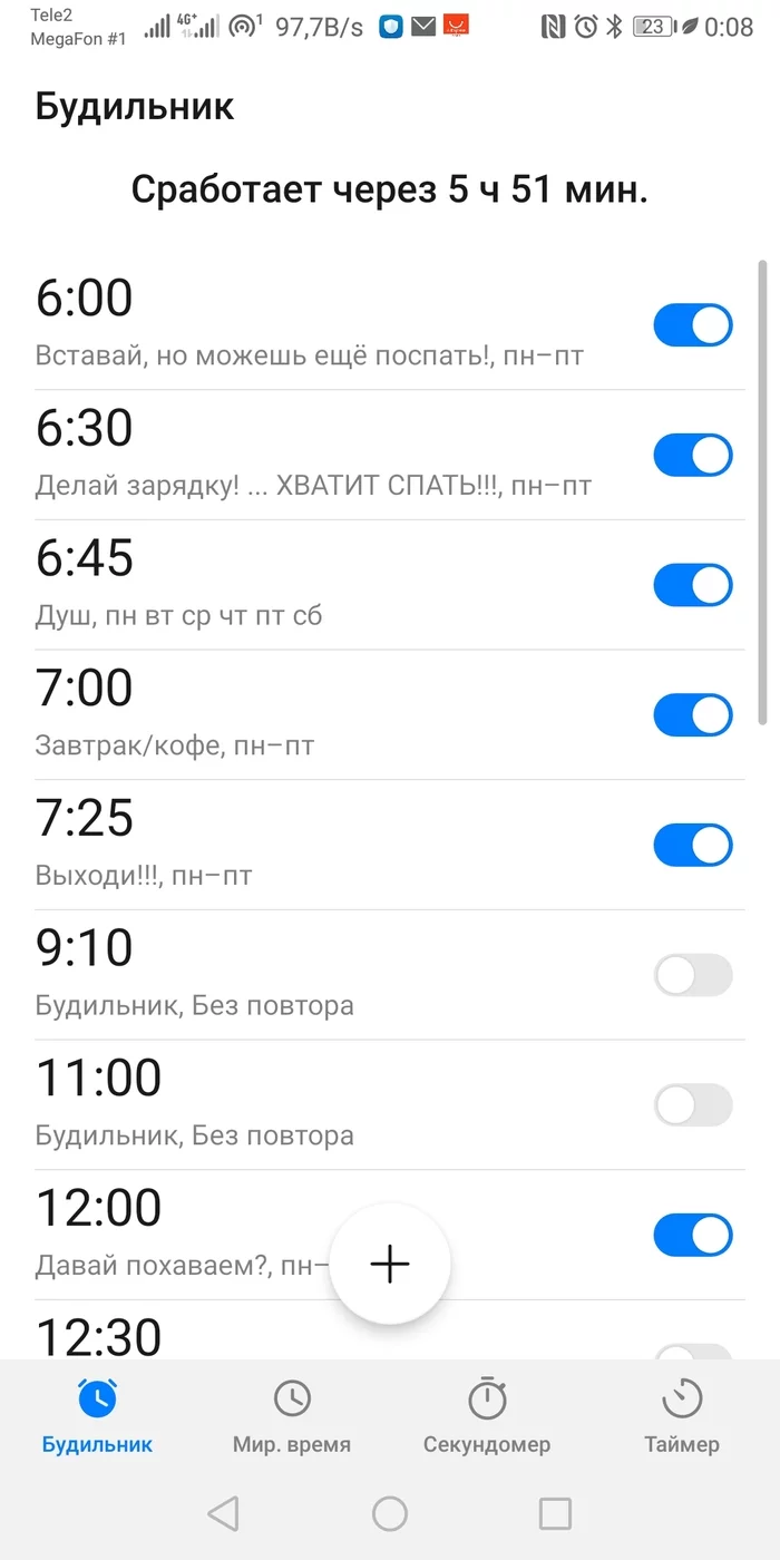 So you set alarm clocks for yourself, but the future “I” doesn’t care about them at all, who do I set them for? - My, Alarm, Schedule, Question