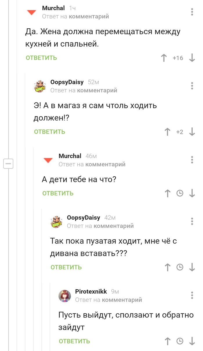 ����� ������, �������� � ������� ������