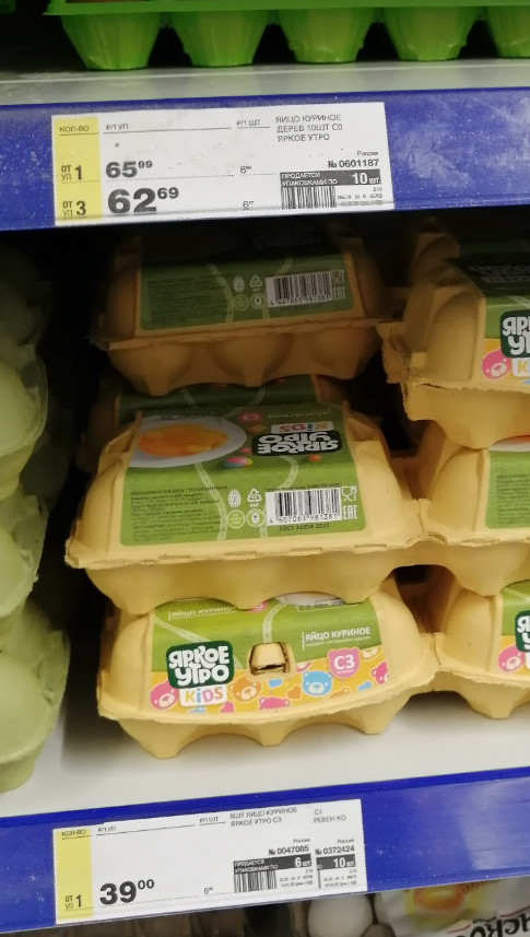 Как правильно продавать. П. Маркетологи