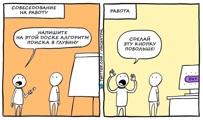 Сделай кнопку поиска в глубину побольше