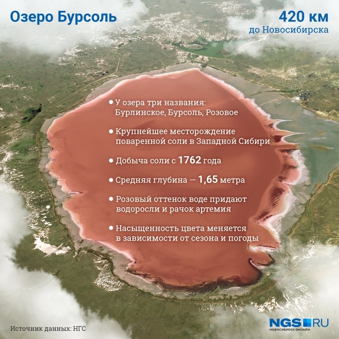 Как на Марсе: репортаж с озера Бурсоль — одного из самых красивых мест в Сибири, где по воде ходит чудо-поезд Сибирь, Алтай, Алтайский край, Степь, Озеро, Соль, Соленое озеро, Видео, Длиннопост, Позитив
