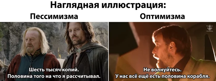 Что выберете вы?) - Моё, Властелин колец, Star Wars, Теоден Роханский, Оби Ван Кеноби, Оптимизм, Пессимизм, Картинка с текстом