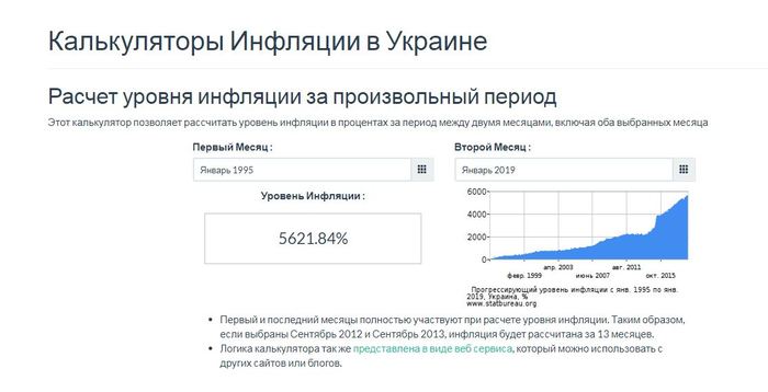 Do you want it like in Ukraine? - Republic of Belarus, Politics