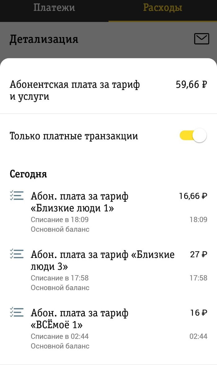 ������ ������� �� ������