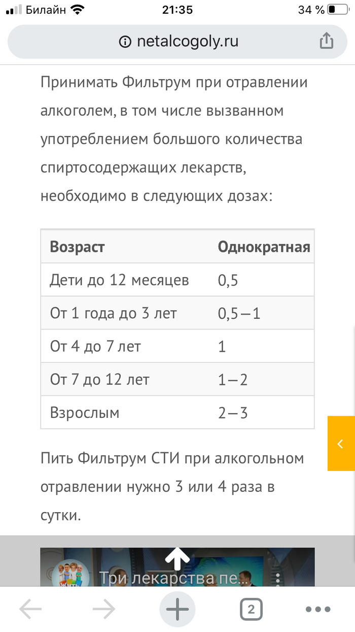 Алкоголь: истории из жизни, советы, новости, юмор и картинки — Все посты,  страница 6 | Пикабу