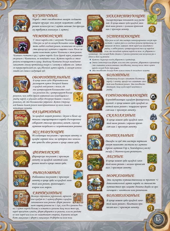 Rules of the board game Small World of Warcraft in Russian - My, Board games, Warcraft, Small world, Longpost, World of warcraft
