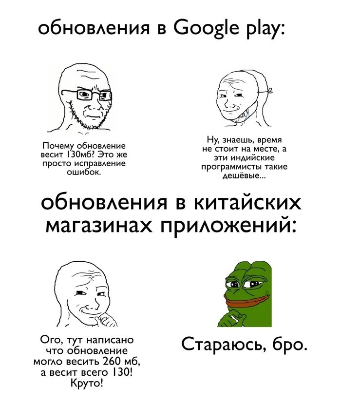Manipulation - My, Memes, Wojak, Google play, Manipulation