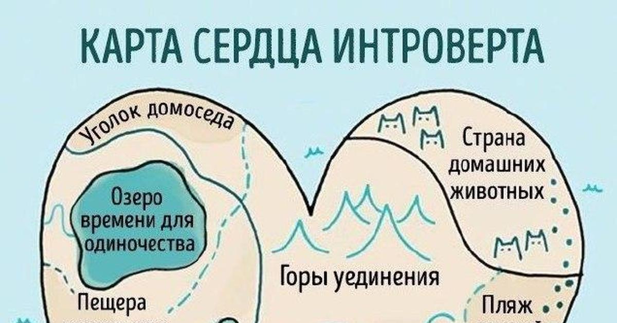 Кто такой интроверт простыми словами. Интроверт. Карта интроверта. Интроверт картинки. Сердце интроверта.