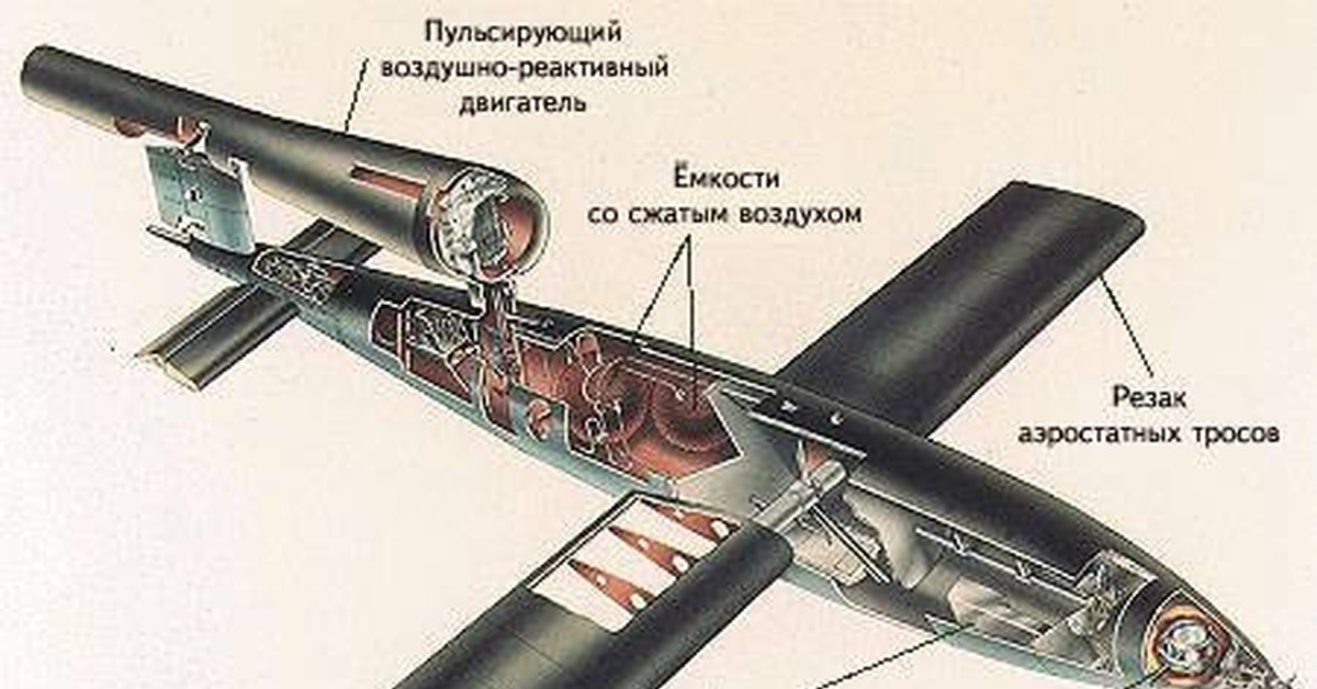 Фау 1 крылатая