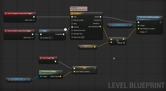 Blueprints  C++  Unreal Engine:    Xyz, , Unreal Engine 4, Gamedev, ,  , 