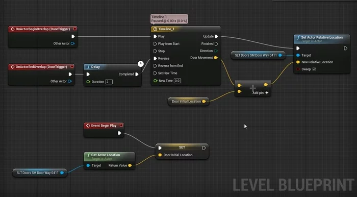 Blueprints и C++ в Unreal Engine: плюсы и минусы - Моё, Xyz, Программирование, Unreal Engine 4, Gamedev, Разработка, Разработчики игр, Длиннопост