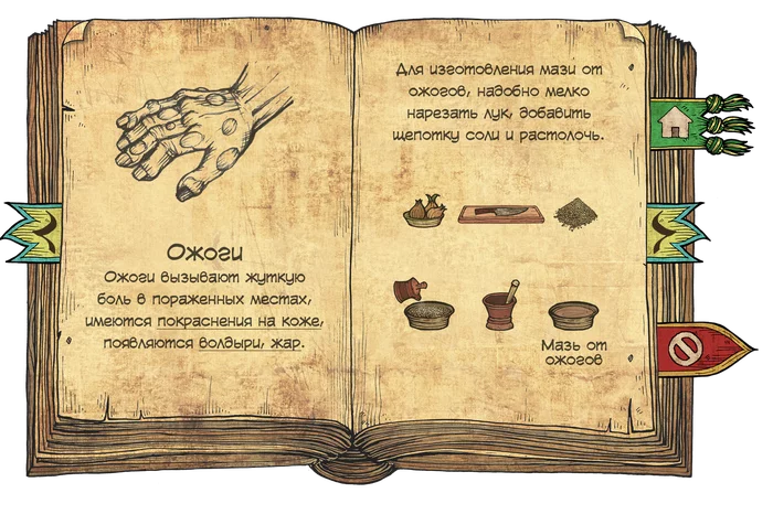 Treating plague with leeches and prayer: real medieval recipes in Plague MD - My, Gamedev, The medicine, Story, Plague, Plague Doctor, Инди, Games, Middle Ages, Longpost