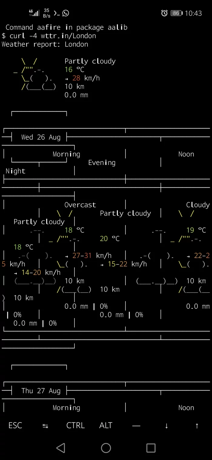 London weather forecast - My, Termux, Android, Weather forecast, London, Longpost