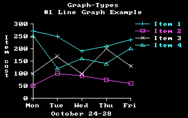 Pre-Exelism - My, Spreadsheets, Retro, Microsoft Excel, Longpost