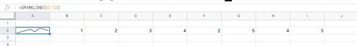     (GS15) Google , Microsoft Excel, 