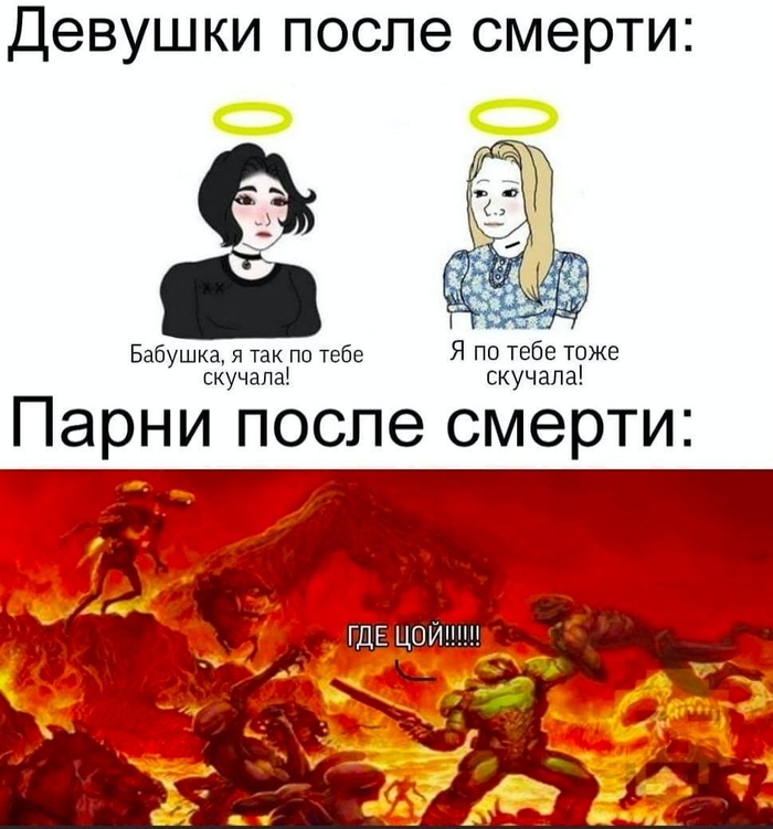 После смерти