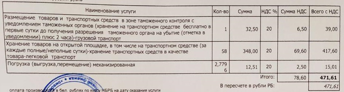 как угадать код подтверждения. 1599048651114961918. как угадать код подтверждения фото. как угадать код подтверждения-1599048651114961918. картинка как угадать код подтверждения. картинка 1599048651114961918. Всем привет, недавно у меня окончательно бомбанул пукан. В последнее время участились случаи звонков на мой номер телефона от рекламных контор, которые предлагают различные услуги, мне не нужные. Я задумался над тем, что пора уже прекращать указывать свой номер телефона при регистрации на различных (не нужных) сайтах и сейчас расскажу мои наблюдения и с какими трудностями я столкнулся.