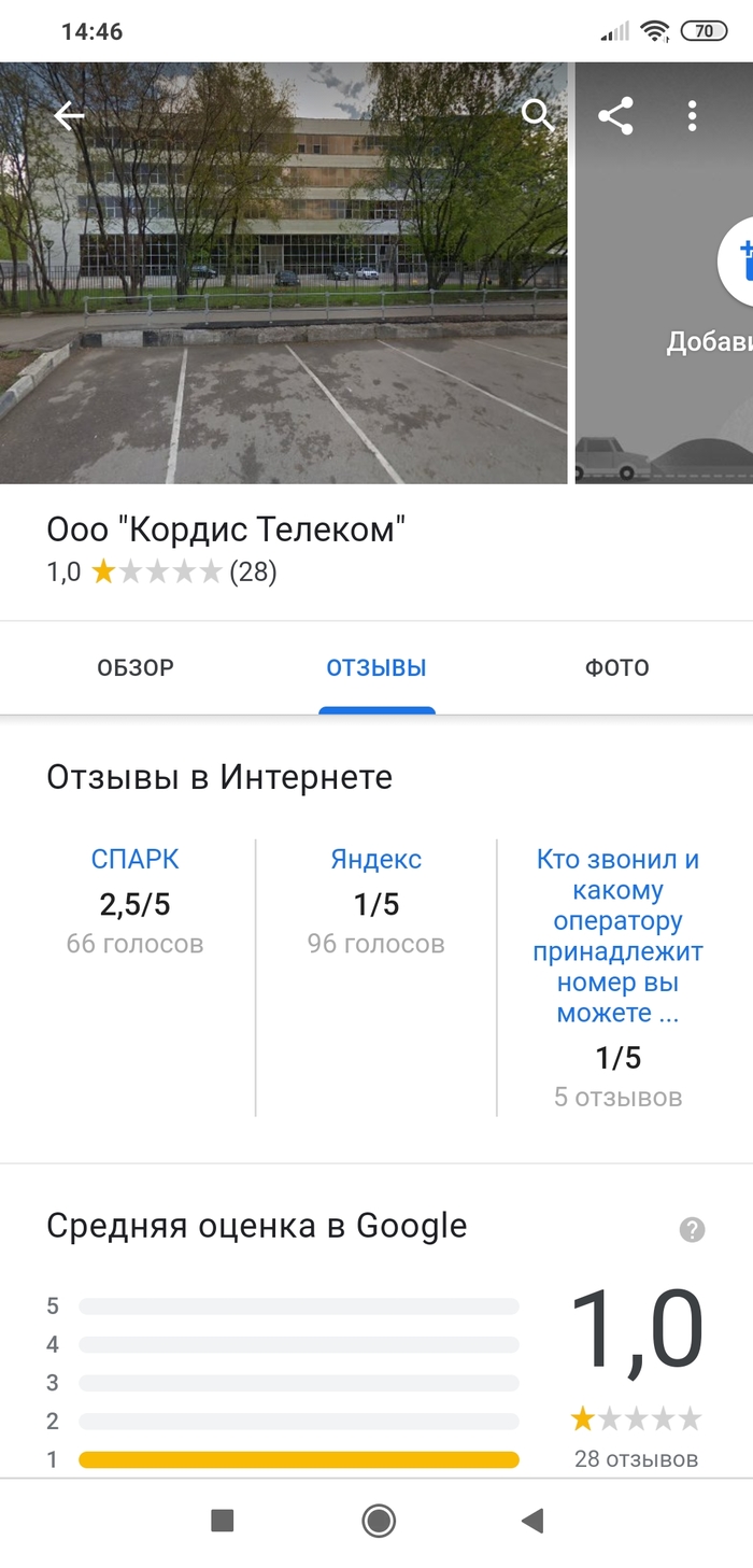 Кордис телеком что это за организация. Смотреть фото Кордис телеком что это за организация. Смотреть картинку Кордис телеком что это за организация. Картинка про Кордис телеком что это за организация. Фото Кордис телеком что это за организация