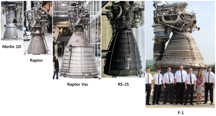         Raptor +      SpaceX, Starship, Raptor,  ,  , , , -
